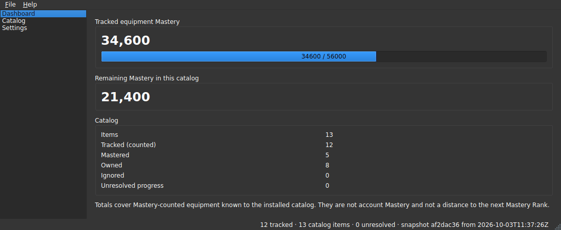 Tenno Ledger dashboard showing tracked equipment Mastery, remaining Mastery, and catalog counts.